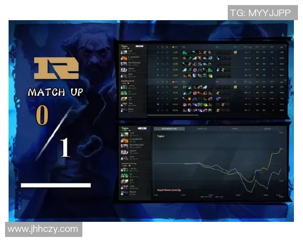 DOTA2专题深入分析RNG战队的节奏掌控与战术布局
