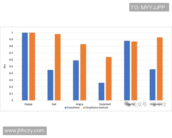 杭州飞盘队速度分析与表现评估探讨