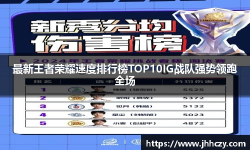 太阳成集团tyc